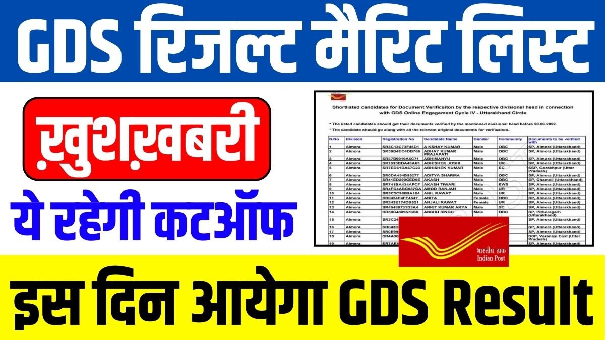 India Post GDS Vacancy Cutoff and Result